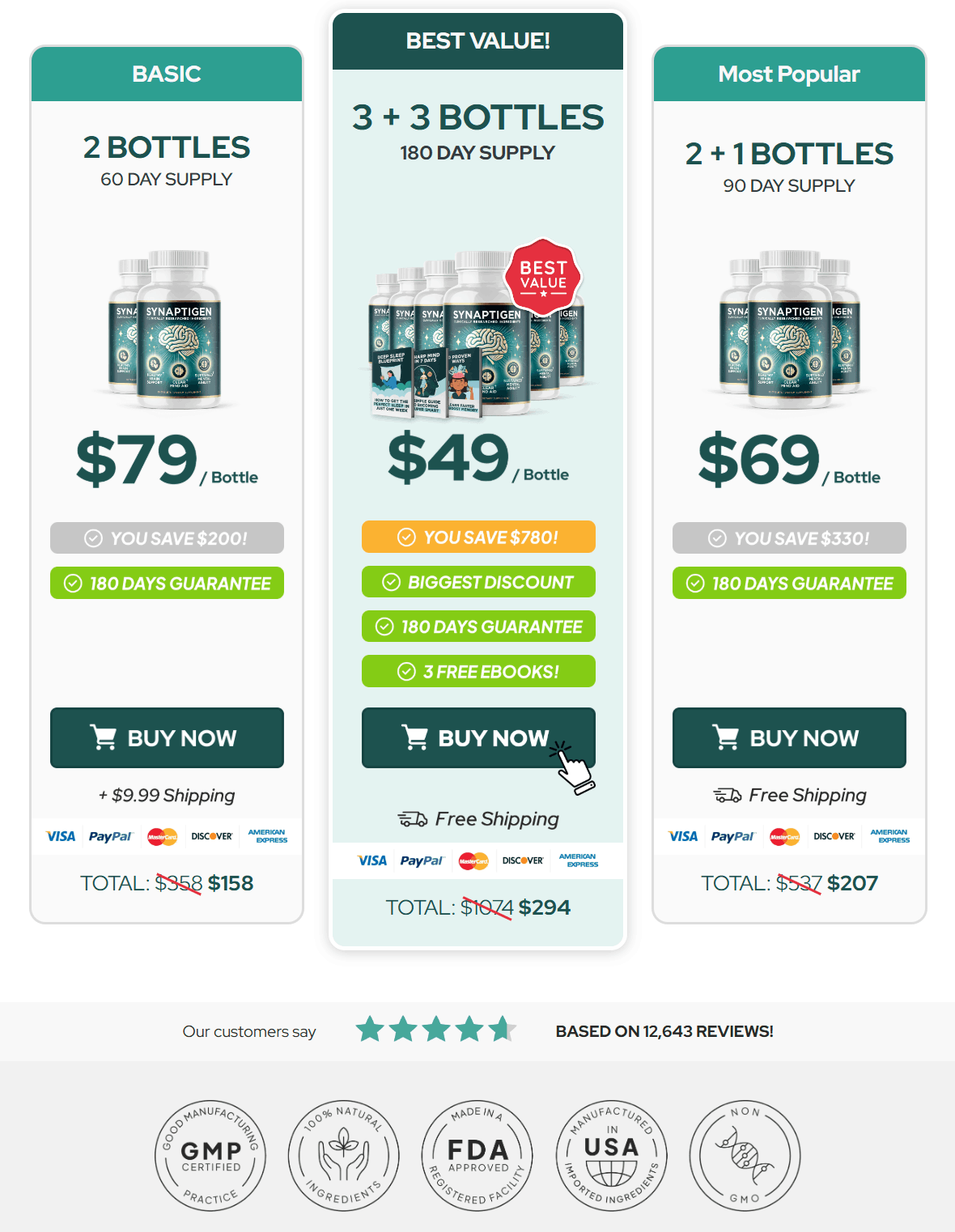 Synaptigen Product Offer Page 1